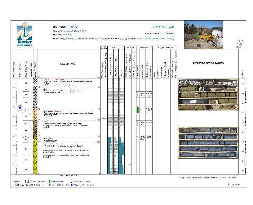 3-6C-registro toma de muestras en sondeo ikerlur ingenieria geologica geotecnica euskadi urrugne